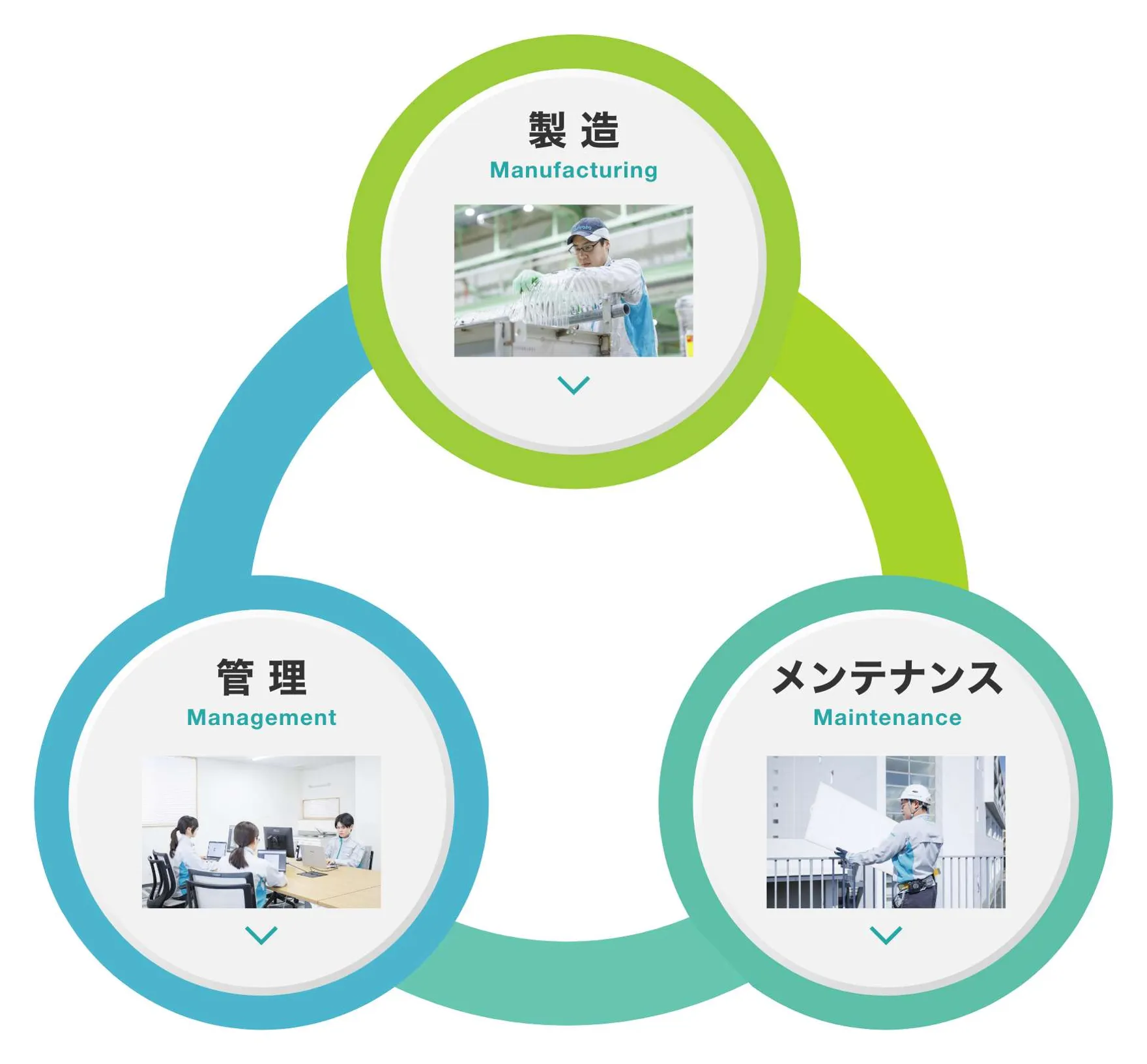 クボタメンブレンの活躍フィールド